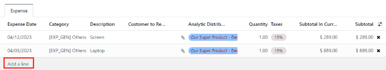 Add more expenses to the report before submitting.