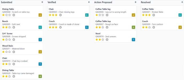 The Quality Alerts page, displaying alerts in a Kanban view.