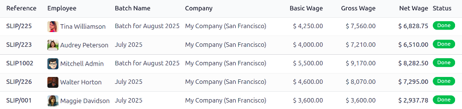 View all payslips that need to be paid on the Payslips To Pay page.