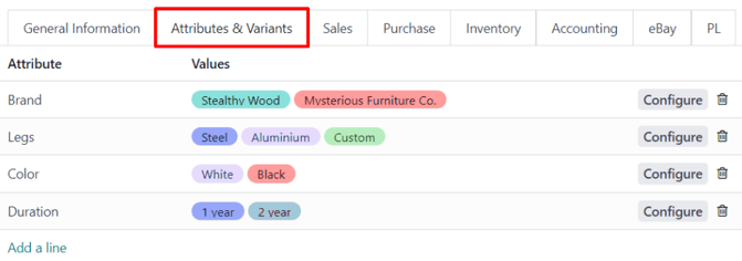 The attributes and values tab on a typical product form in Cobuild Sales.