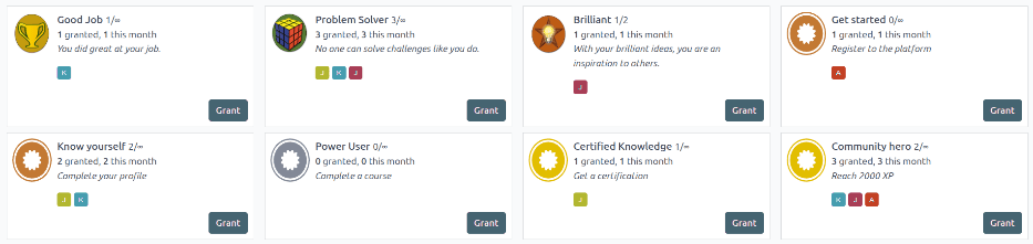 All the available badges, on the Badges dashboard.