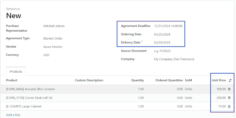 New blanket order purchase agreement with added products.