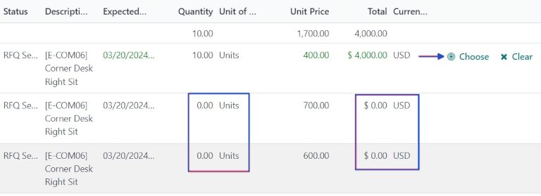 Cancelled quotations in the Purchase app overview.