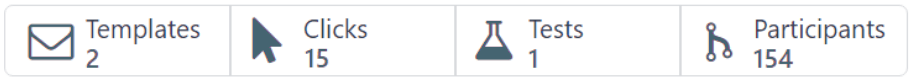 The row of smart buttons that appear in a currently running marketing campaign in Cobuild.