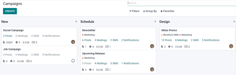 Dasbhoard view of different Campaigns in the Cobuild SMS Marketing app, separated by stage.