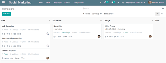 View of the campaigns page in the Cobuild Social Marketing application.