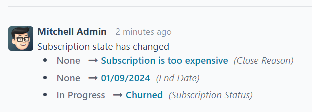 The chatter of a churned sales order for a closed subscription in Cobuild Subscriptions.