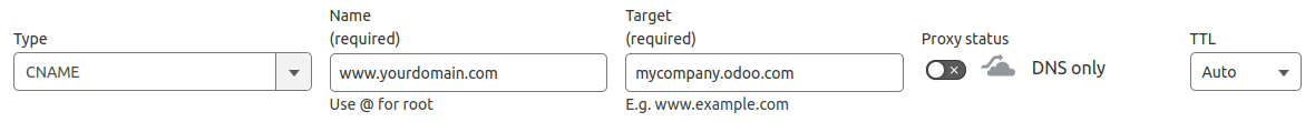 Adding a CNAME DNS record to Cloudflare to redirect a www subdomain to a Cobuild database
