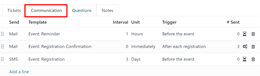 Typical communication tab on an event form in the Cobuild Events application.