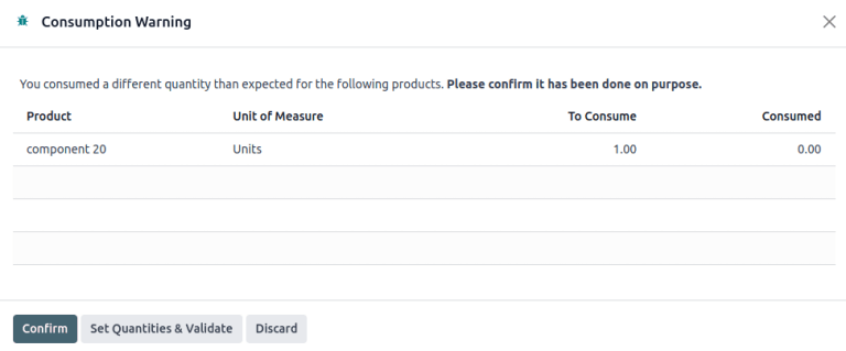 Show the consumption warning error message.