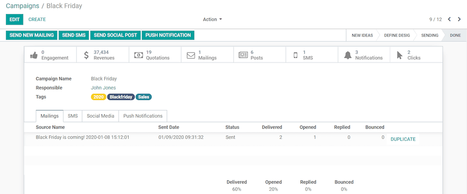 View of a sample campaign template page in Cobuild Social Marketing.