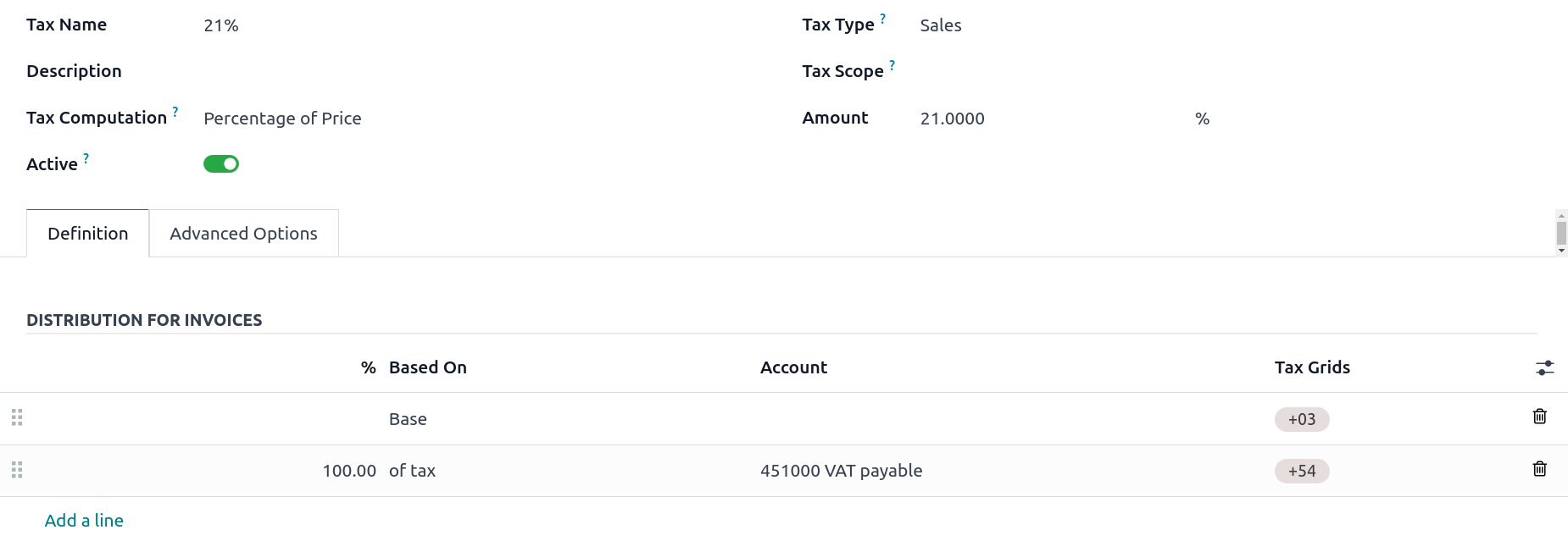 Edition of a tax in Cobuild Accounting