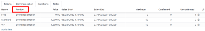 View of an event form highlighting the column product under the tickets tab in Cobuild.
