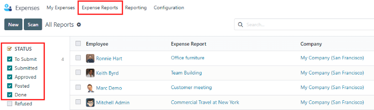 Reports to validate are found on the Reports to Approve page.