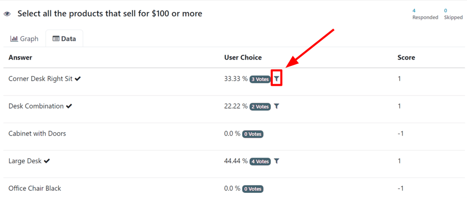 Typical 'Filter' icon on the 'See results' page in the Cobuild Surveys application.
