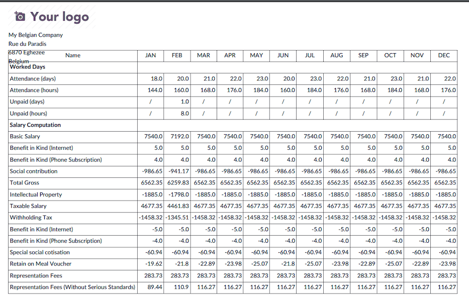Individual Account PDF Month by Month.
