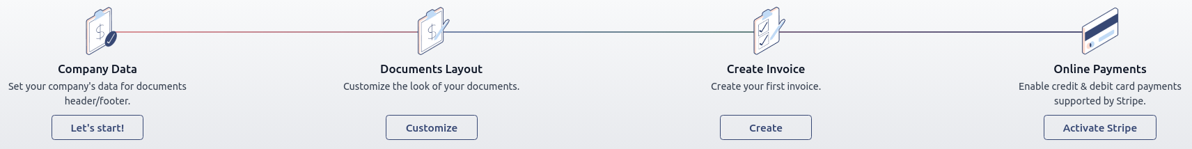 Step-by-step onboarding banner in Cobuild Invoicing