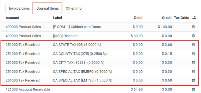 Journal items highlighted on a invoice in Cobuild.