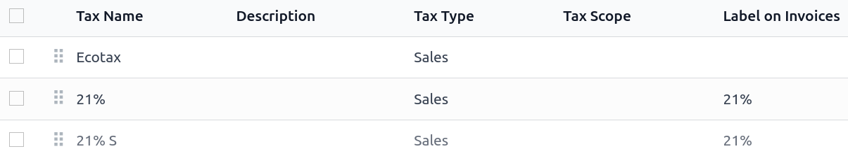 The taxes' sequence in Cobuild determines which tax is applied first