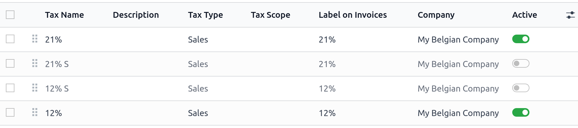 Activate pre-configured taxes in Cobuild Accounting