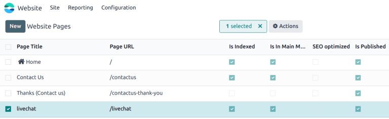 View of the list of pages for a website with the 'is published' box emphasized.