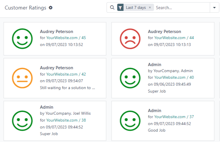 View of the customer ratings report in Cobuild Live Chat.