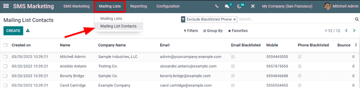 View of the mailing lists contact page in the Cobuild SMS Marketing application.