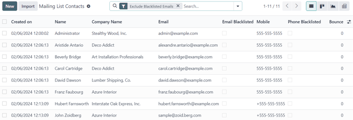 The Mailing List page in the Cobuild Email Marketing application.