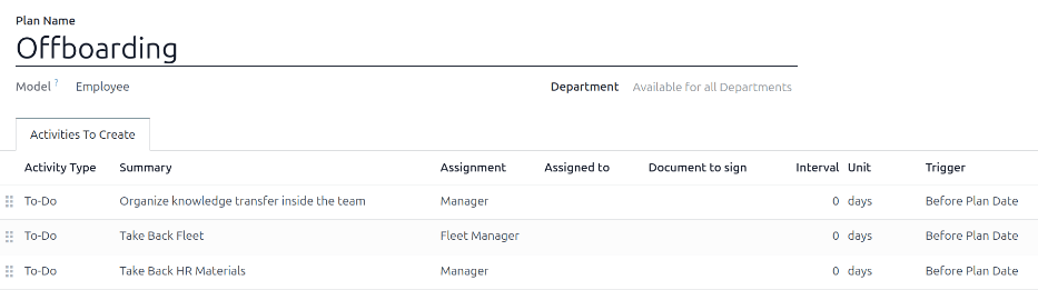 The three default steps in the Offboarding plan.