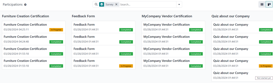 The Participations page in the Kanban view in the Cobuild Surveys application.