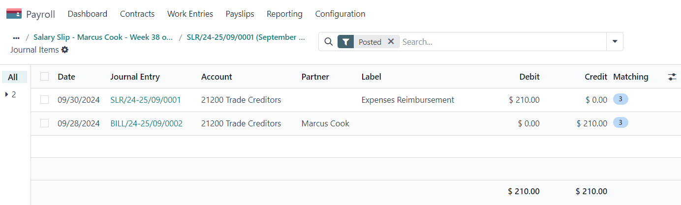 The payslip's journal item related to the employee's expense reimbursement.
