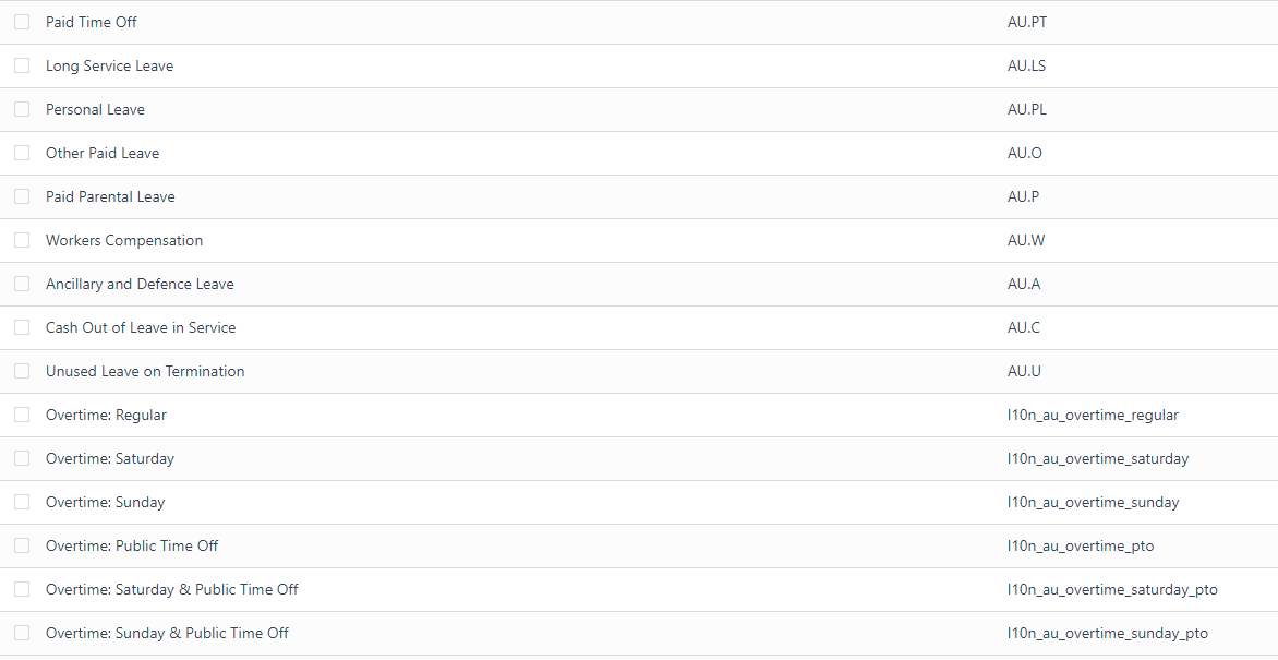 Default work entry types for the Australian localization.
