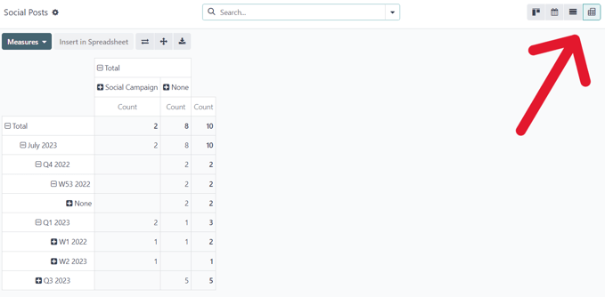 View of the pivot option on the posts page in Cobuild Social Marketing.