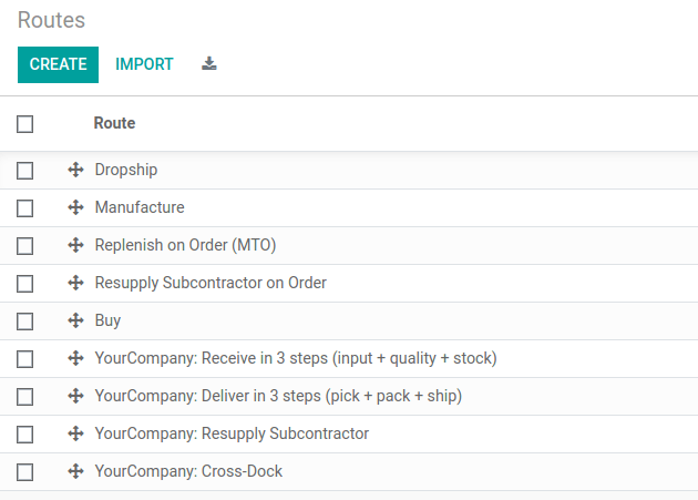 View of all the preconfigured routes Cobuild offers.