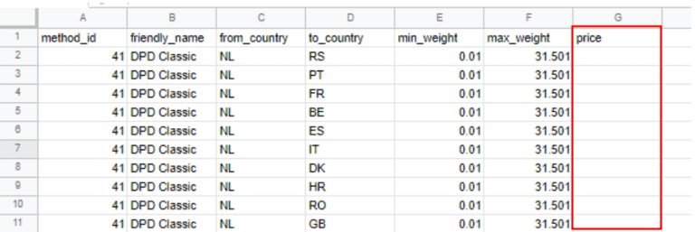 Show sample contract CSV from Sendcloud, highlighting the price column.