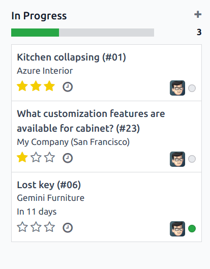 View of a team's Kanban view and the prioritized tasks in Cobuild Helpdesk.