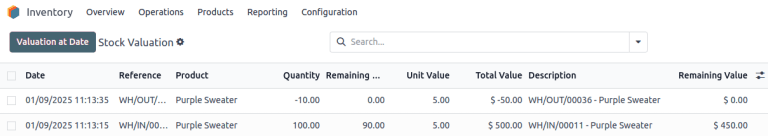 Remaining value and quantity are calculated based on :abbr:`SVLs (stock move layers)`.