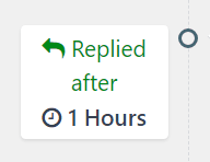 Time trigger display when dependent on another activity in Cobuild Marketing Automation.