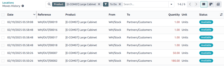 Display *Moves History* page of to-do deliveries that reserved the product.
