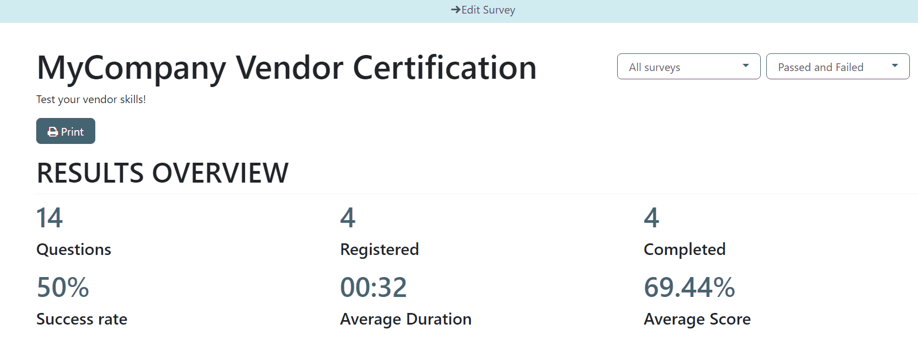 Typical survey results page when 'See results' is clicked from the Cobuild Surveys dashboard.
