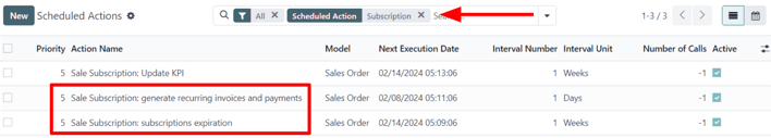 The subscription-related results on the scheduled actions page in Cobuild Settings.
