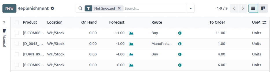 Select a preferred route from the drop-down.