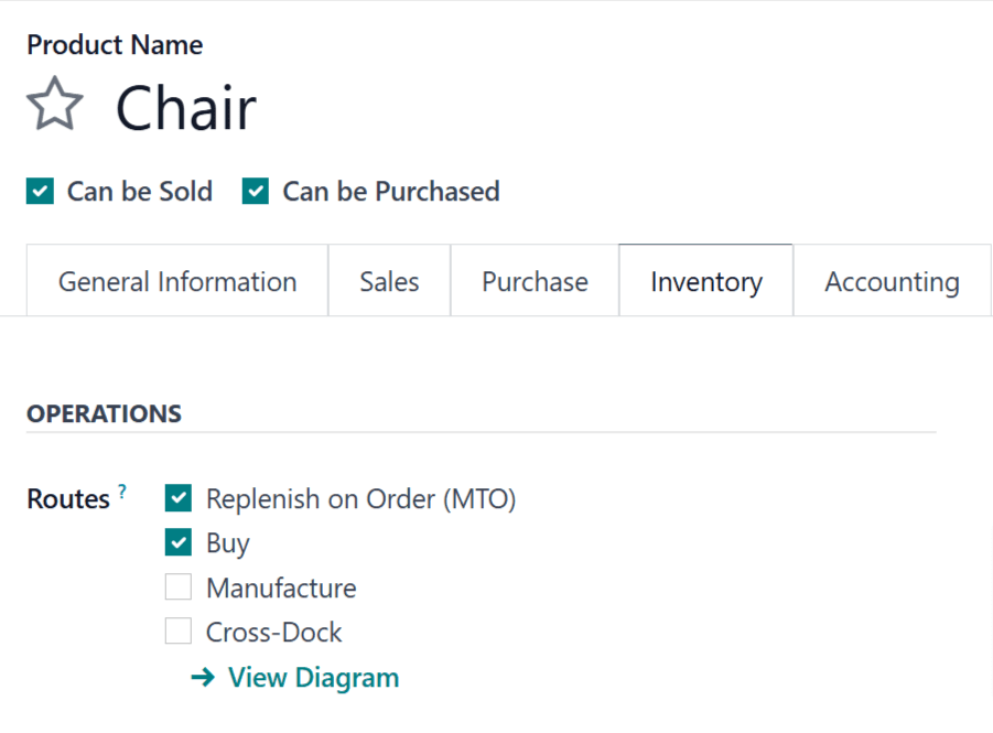Select the MTO route and a second route on the Inventory tab.