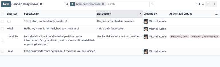 A list of canned responses emphasizing the shortcut and substitution fields.