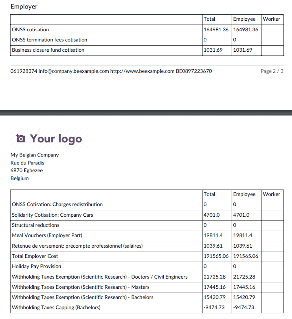 Social Security Certificate PDF Content.