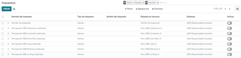 A list showing less common Argentinean tax options, which are labeled as inactive in Cobuild by default.