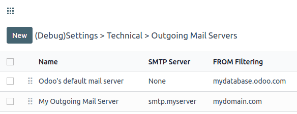 Splitting of Cobuild mail server for transactional emails and Mail server for Mass mailing.