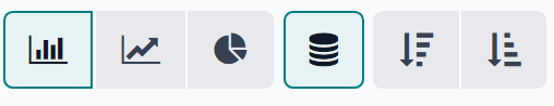 The different graph view options in the Cobuild Subscriptions app.