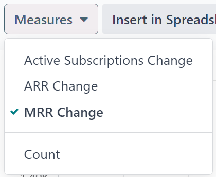 The default appearance of the MRR Analysis reporting page in Cobuild Subscriptions.