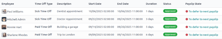A list of all time off requests that were not approved before payslips were generated.